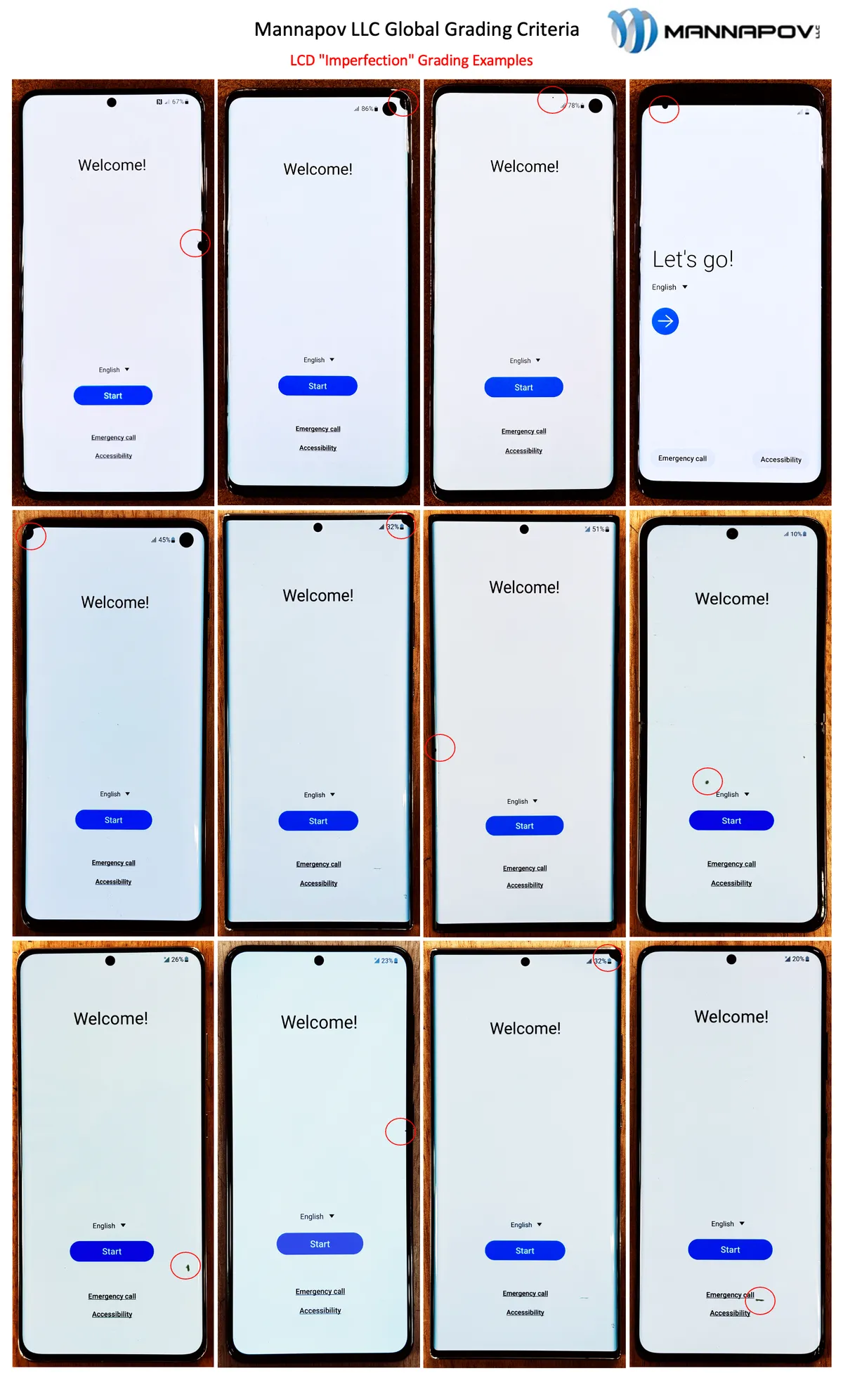 Examples of display imperfections: spots, bad pixels and bleeding